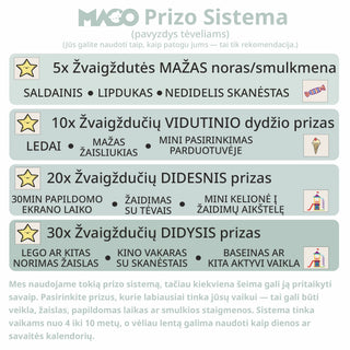Ugdymo Lenta 2 vaikams - "Magnetinė vaikų elgesio ugdymo lenta"